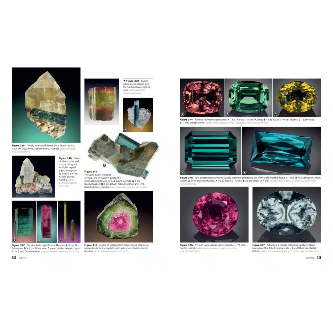 Collection of various gemstones and crystals displayed in a grid format.